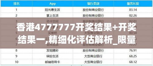 香港4777777开奖结果+开奖结果一,精细化评估解析_限量款74.400-1