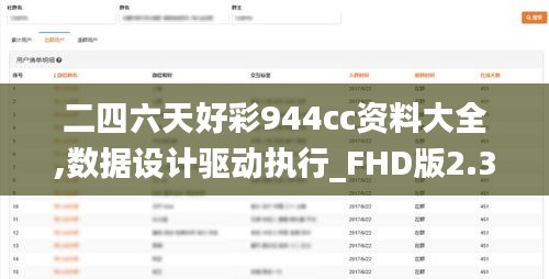 二四六天好彩944cc资料大全,数据设计驱动执行_FHD版2.380-8