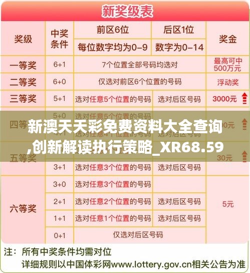 新澳天天彩免费资料大全查询,创新解读执行策略_XR68.595-8
