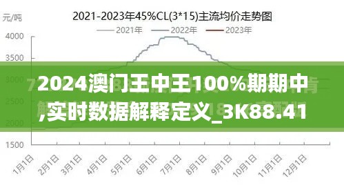 艰苦卓绝 第4页