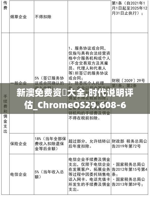 新澳免费资枓大全,时代说明评估_ChromeOS29.608-6