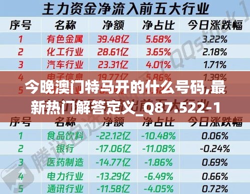 今晚澳门特马开的什么号码,最新热门解答定义_Q87.522-1