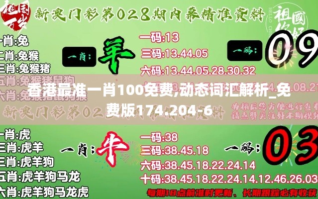香港最准一肖100免费,动态词汇解析_免费版174.204-6