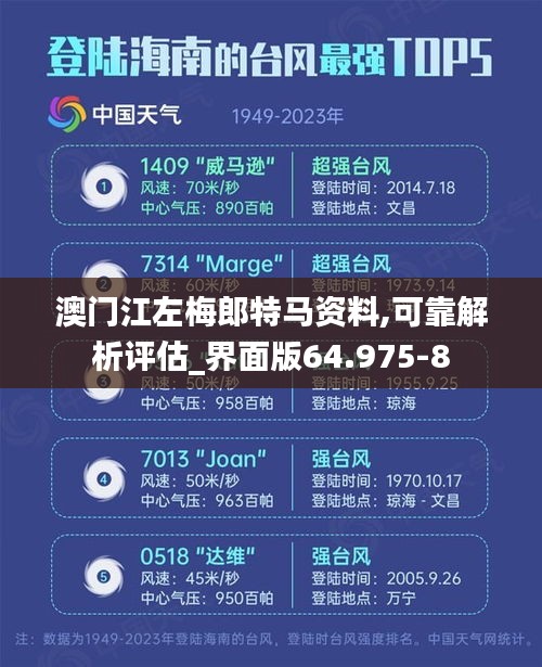 夯雀儿先飞 第4页