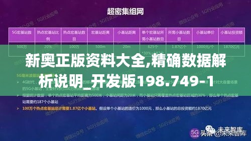 新奥正版资料大全,精确数据解析说明_开发版198.749-1