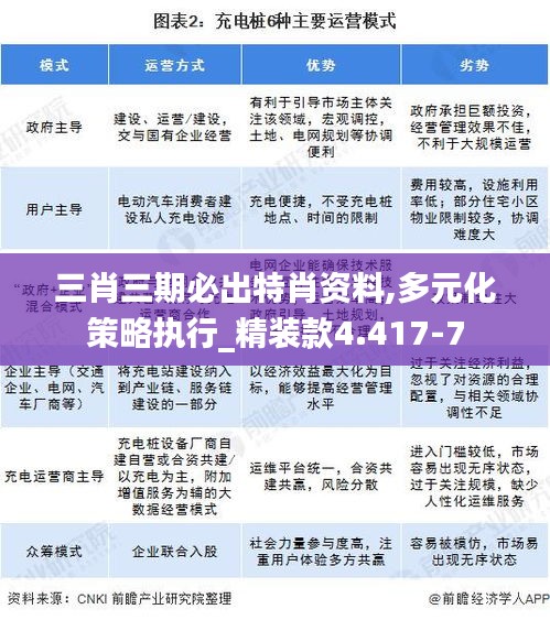 三肖三期必出特肖资料,多元化策略执行_精装款4.417-7