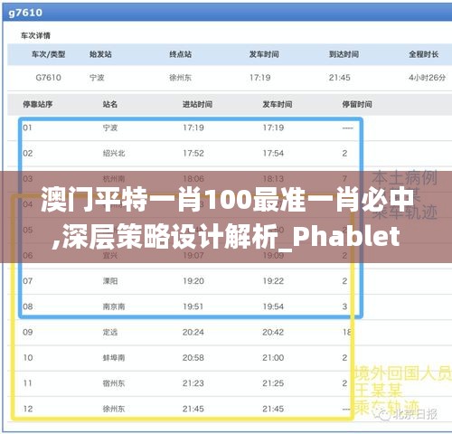澳门平特一肖100最准一肖必中,深层策略设计解析_Phablet62.526-2
