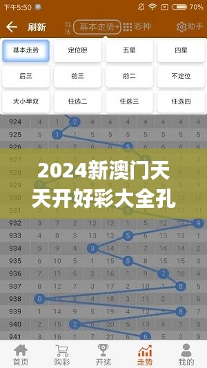 栖冲业简 第4页