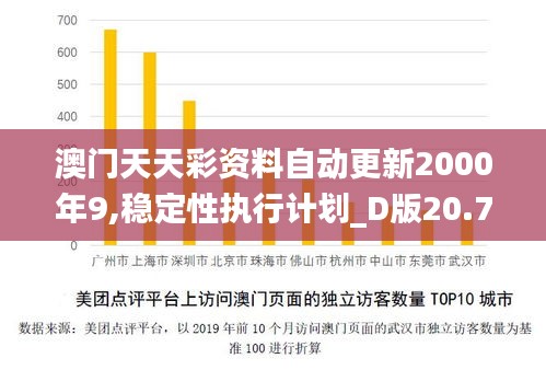 东张西望 第4页