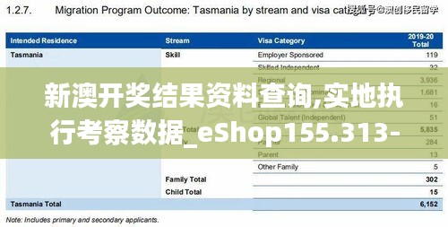 新澳开奖结果资料查询,实地执行考察数据_eShop155.313-3