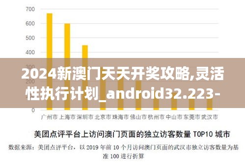 2024新澳门天天开奖攻略,灵活性执行计划_android32.223-4
