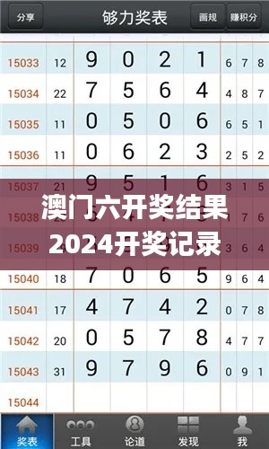 小心翼翼 第4页