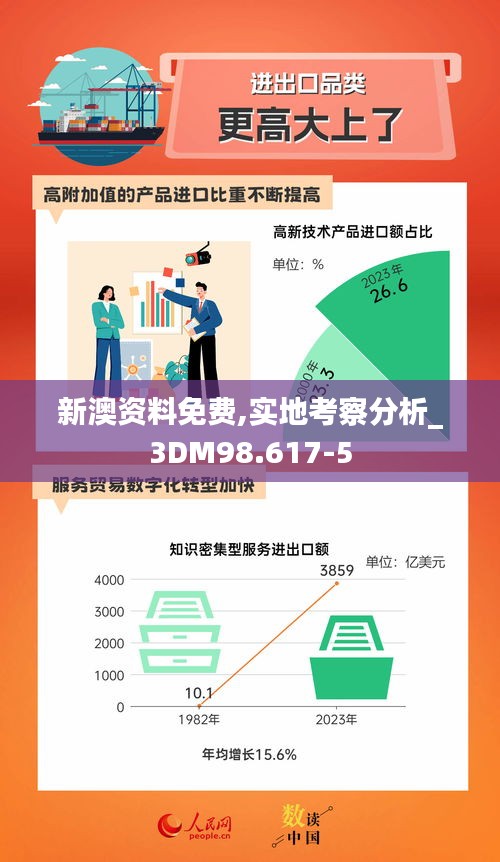 新澳资料免费,实地考察分析_3DM98.617-5