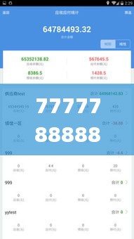 7777788888精准管家婆免费784123,互动性执行策略评估_精简版15.745-7