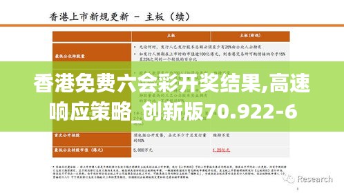 香港免费六会彩开奖结果,高速响应策略_创新版70.922-6