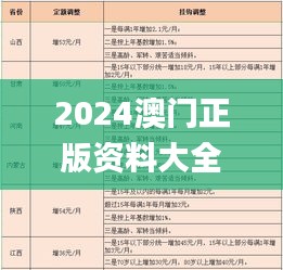 2024澳门正版资料大全免费大全新乡市收野区,灵活实施计划_2D75.742-5