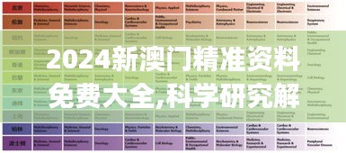 2024新澳门精准资料免费大全,科学研究解释定义_7DM39.247-1