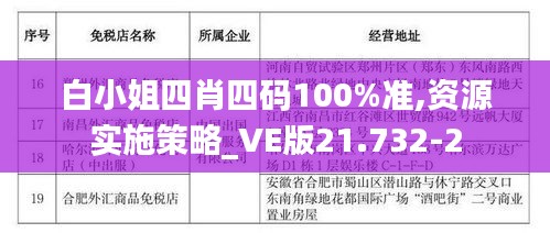 白小姐四肖四码100%准,资源实施策略_VE版21.732-2