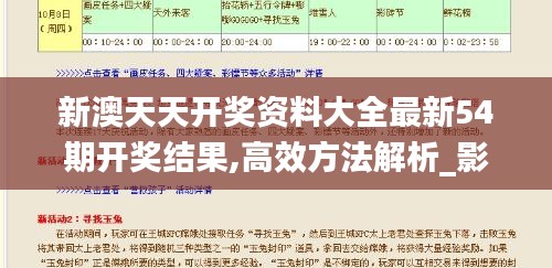 新澳天天开奖资料大全最新54期开奖结果,高效方法解析_影像版91.229-8