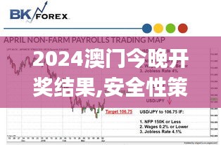 2024澳门今晚开奖结果,安全性策略评估_NE版53.442-3