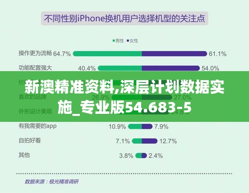 两袖清风 第5页
