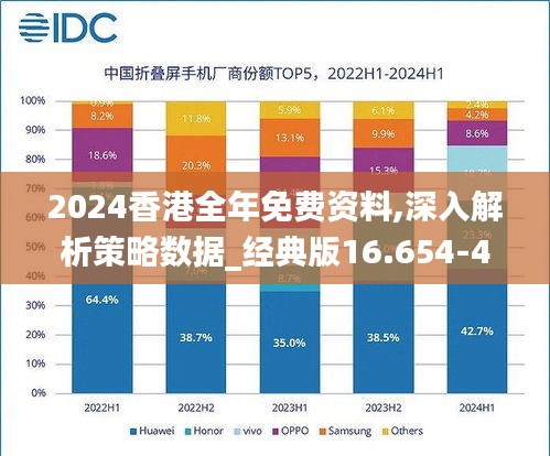 2024香港全年免费资料,深入解析策略数据_经典版16.654-4