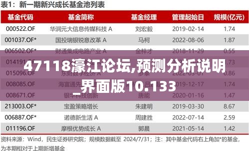 47118濠江论坛,预测分析说明_界面版10.133