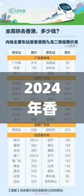2024年香港正版资料免费大全图片,灵活执行策略_iPhone10.716