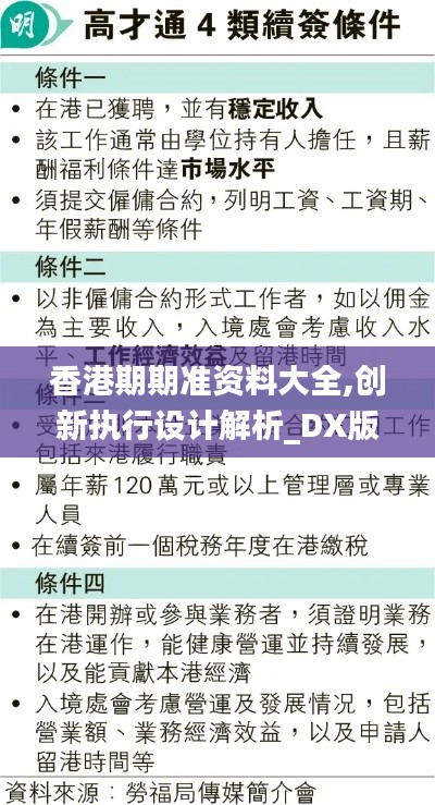 香港期期准资料大全,创新执行设计解析_DX版15.883