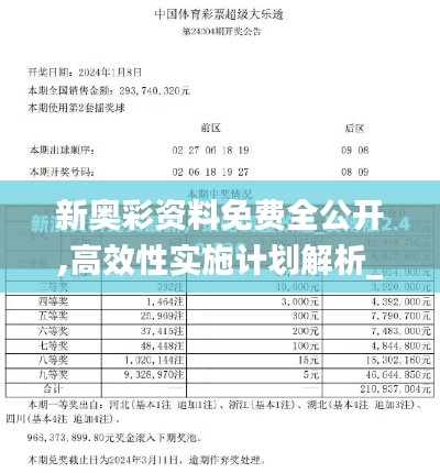 新奥彩资料免费全公开,高效性实施计划解析_苹果款18.635