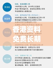 香港资料免费长期公开,数据分析说明_复古版7.311