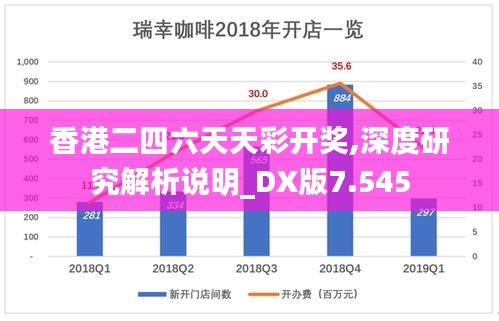 甄繁就简 第4页