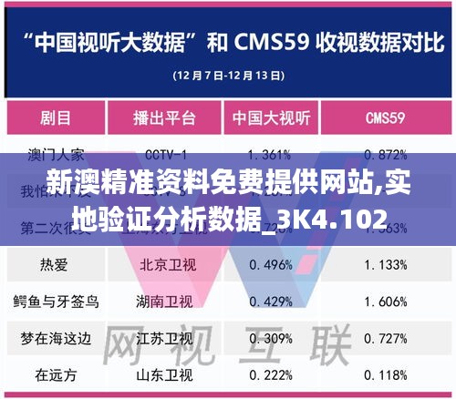 新澳精准资料免费提供网站,实地验证分析数据_3K4.102