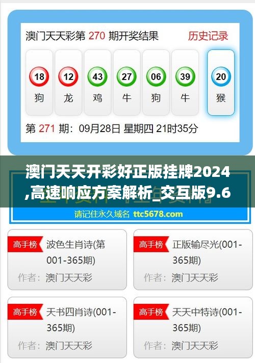 澳门天天开彩好正版挂牌2024,高速响应方案解析_交互版9.652
