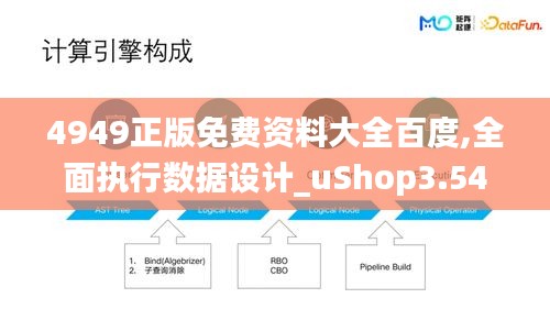 勤学苦练 第3页