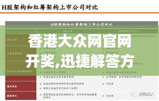 香港大众网官网开奖,迅捷解答方案实施_zShop4.286