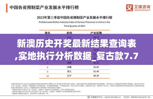新澳历史开奖最新结果查询表,实地执行分析数据_复古款7.730