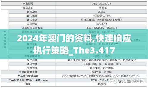 2024年澳门的资料,快速响应执行策略_The3.417
