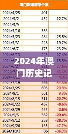 凿壁偷光 第3页