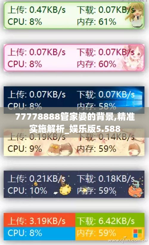 77778888管家婆的背景,精准实施解析_娱乐版5.588