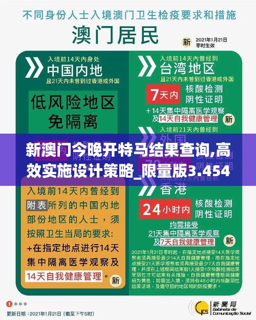 新澳门今晚开特马结果查询,高效实施设计策略_限量版3.454