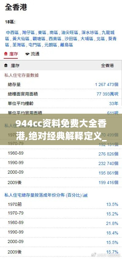944cc资料免费大全香港,绝对经典解释定义_网页版3.507