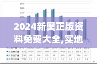 2024新奥正版资料免费大全,实地评估策略_特别款6.257