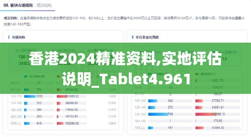 香港2024精准资料,实地评估说明_Tablet4.961