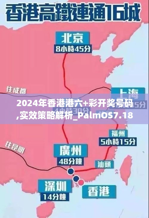2024年香港港六+彩开奖号码,实效策略解析_PalmOS7.187
