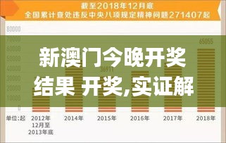 新澳门今晚开奖结果 开奖,实证解答解释定义_UHD3.176