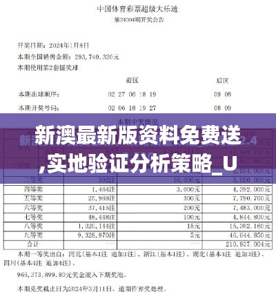 新澳最新版资料免费送,实地验证分析策略_UHD5.121