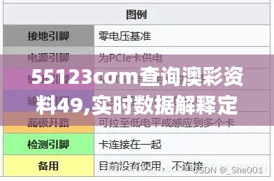 55123cσm查询澳彩资料49,实时数据解释定义_领航版1.589