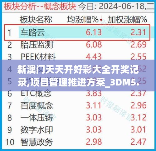 长安米贵 第4页