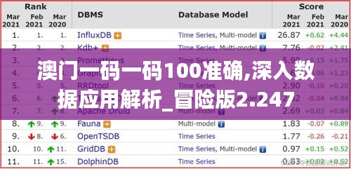 澳门一码一码100准确,深入数据应用解析_冒险版2.247